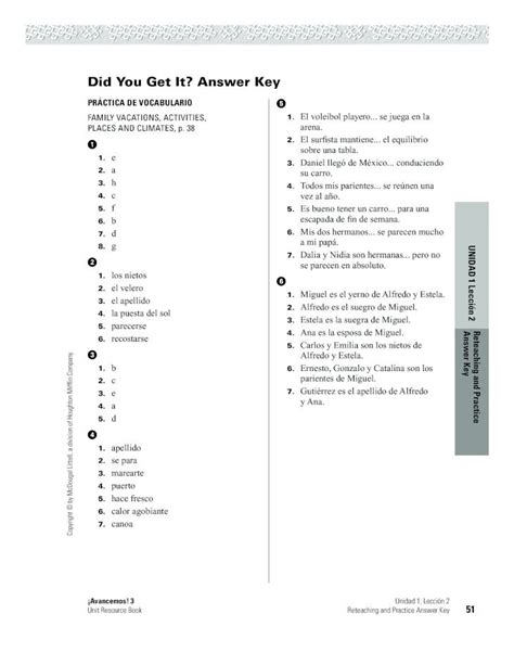 Did you get it unidad 3 leccion 1 answer key - vocabulary. Avancemos 3 - Unidad 8 - Lección 2. topics. Subjunctive vs. Indicative in Spanish. * The study materials provided here are all created by SpanishDictionary.com …